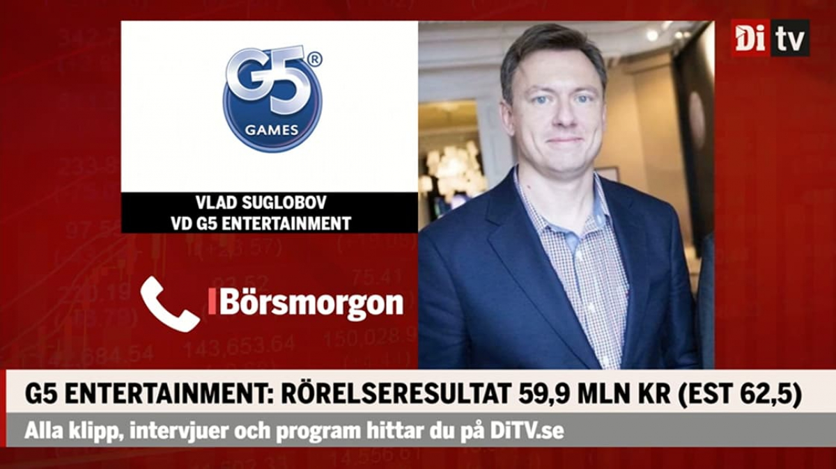 DiTV Börsmorgon Interview